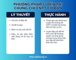 Hình ảnh về Các mẹo học và ôn thi chứng chỉ tin học hiệu quả