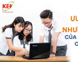 Hình ảnh về Sinh viên đang học tập trực tuyến trên máy tính